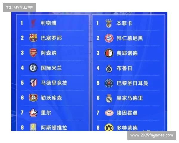 赫塔菲主场迎战比利亚雷亚尔，保级绞杀VS欧冠卡位，攻防博弈悬念拉满